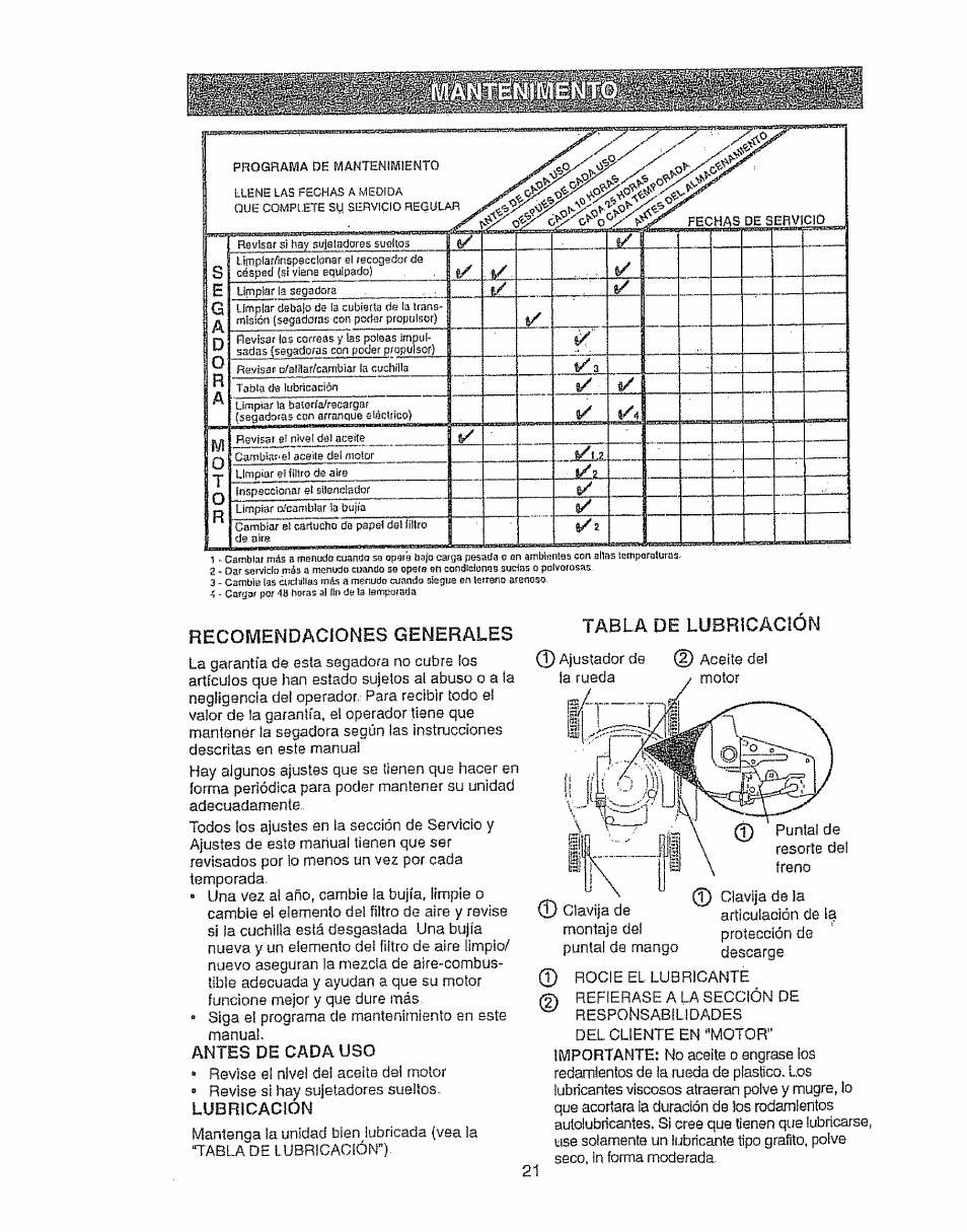 Rec01viêndaci0nes generales, Eg a d 0 r a, Antes de cada uso | Lubricacion | Sears EZ3 917.387023 User Manual | Page 21 / 36