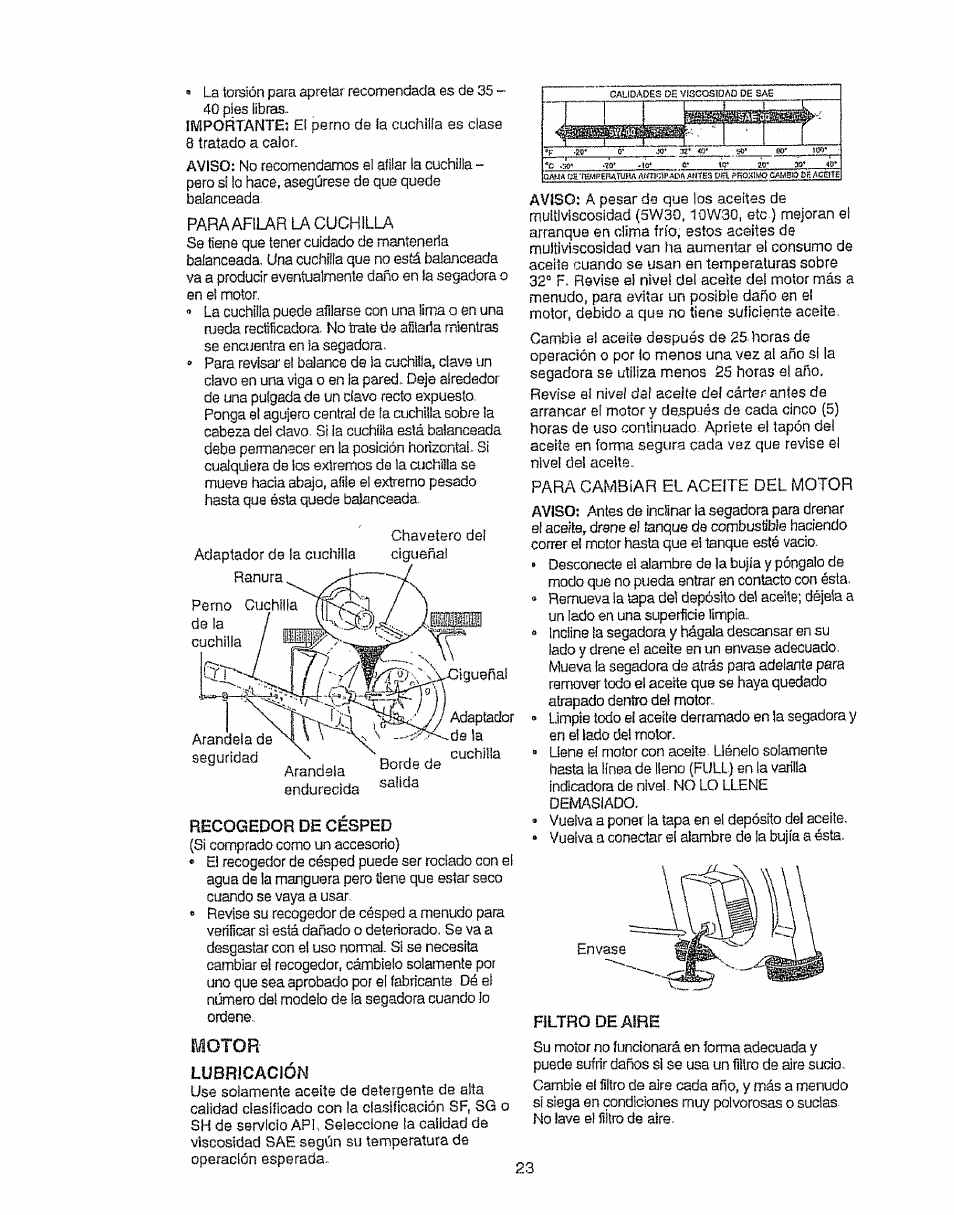 Motor | Sears EZ3 917.387023 User Manual | Page 23 / 36