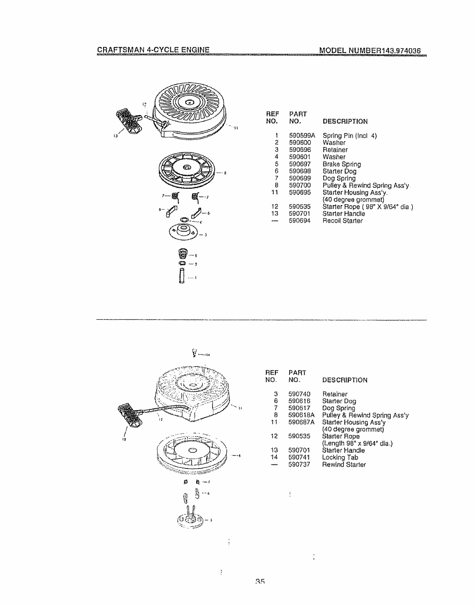 Sears EZ3 917.387023 User Manual | Page 35 / 36