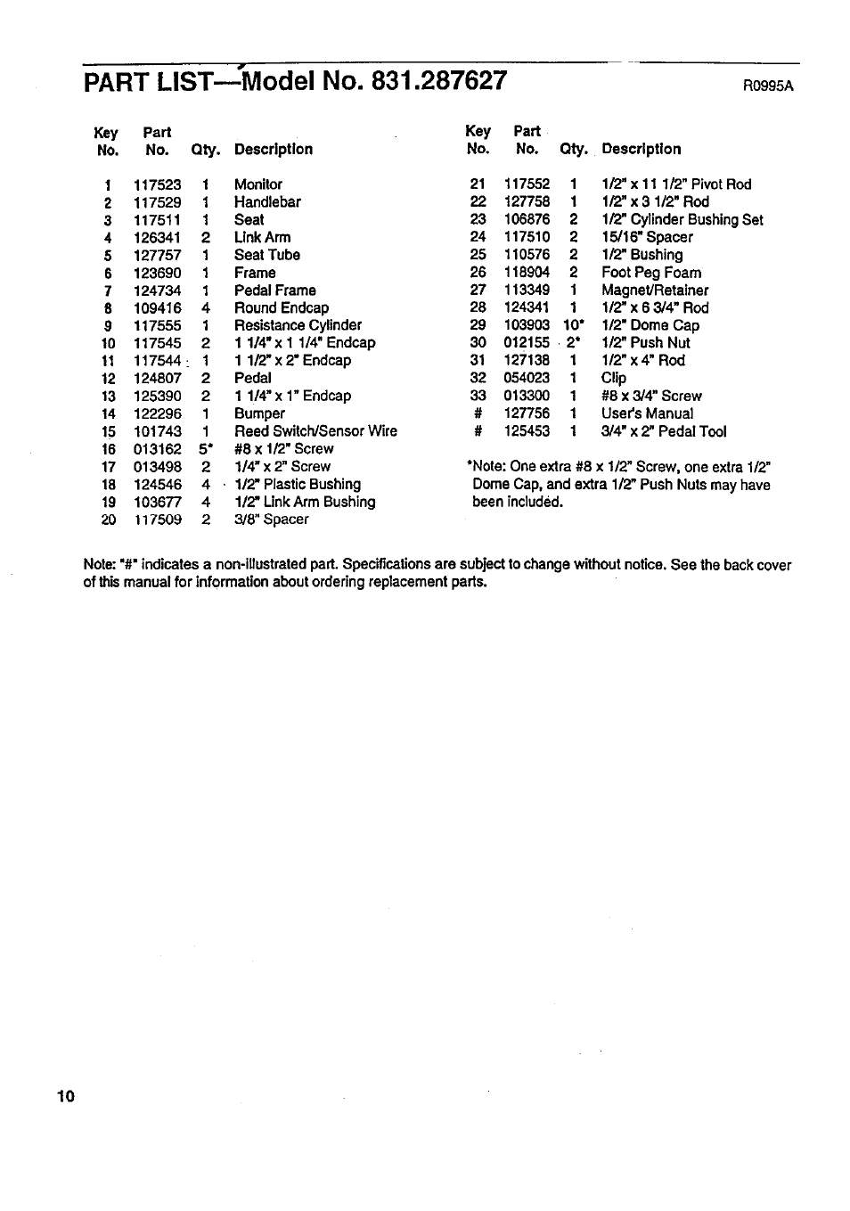 Sears 831.287627 User Manual | Page 10 / 12