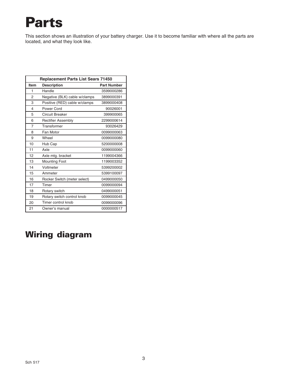 Parts, Wiring diagram | Sears 200.71450 User Manual | Page 4 / 16