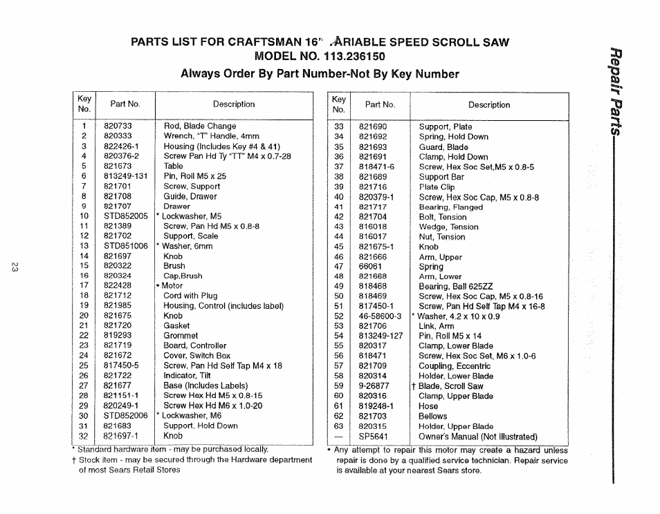 Model no. 113.236150, Always order by part number-not by key number | Sears 113.23615 User Manual | Page 23 / 28