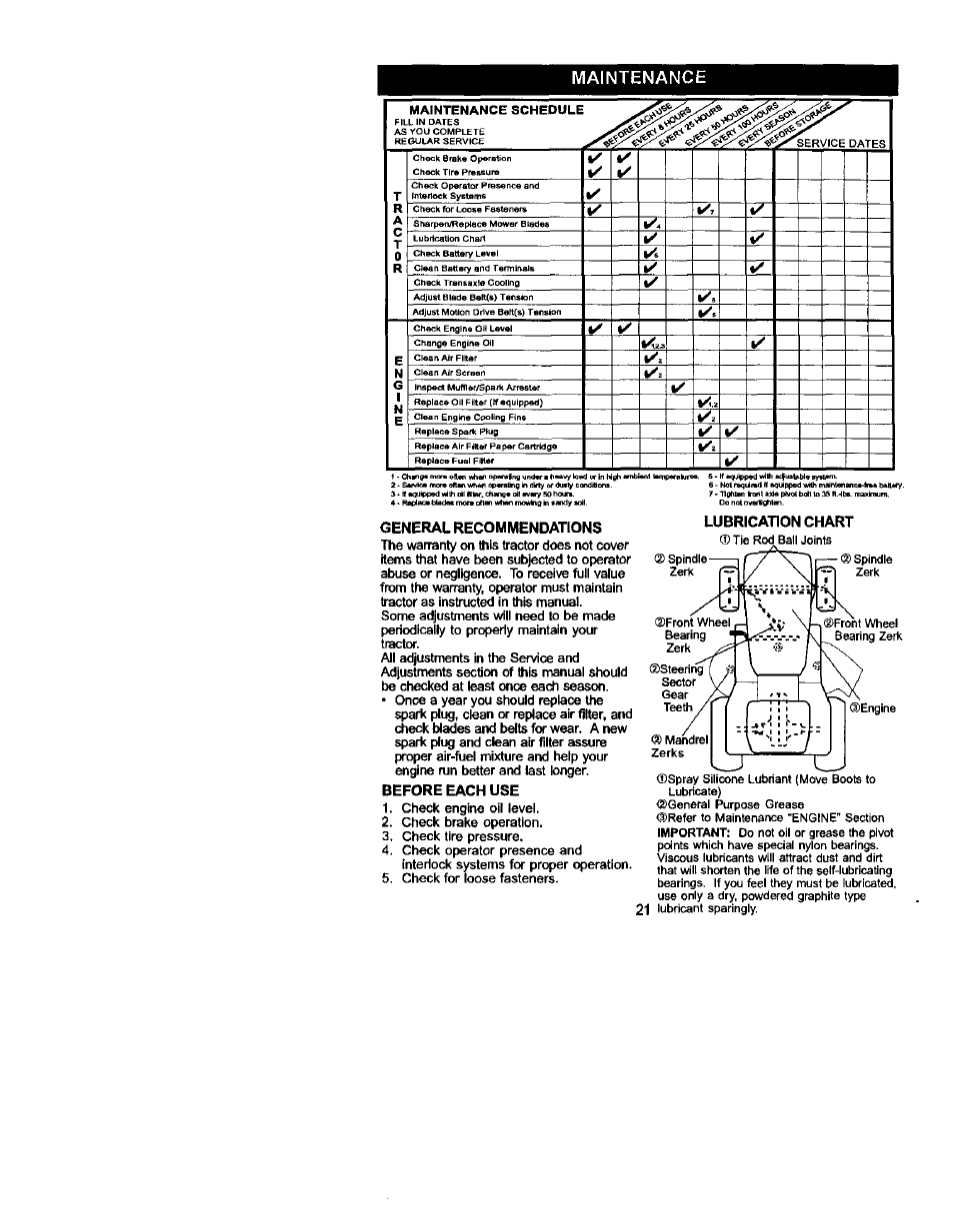 General recommendations, Before each use, Maintenance | Lubrication chart | Sears 917.275223 User Manual | Page 21 / 64