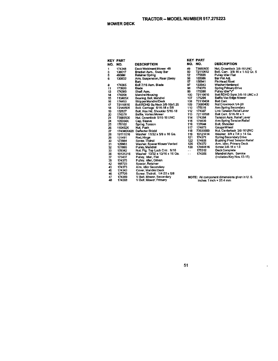 Mower deck | Sears 917.275223 User Manual | Page 51 / 64