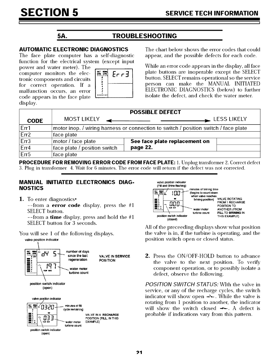 Troubleshooting, Automatic electronic diagnostics, Manual initiated electronics diagnostics | E r r 3, Service tech information 5a. troubleshooting, See face plate replacement on page 22, U d d | Sears 625.34855 User Manual | Page 21 / 32