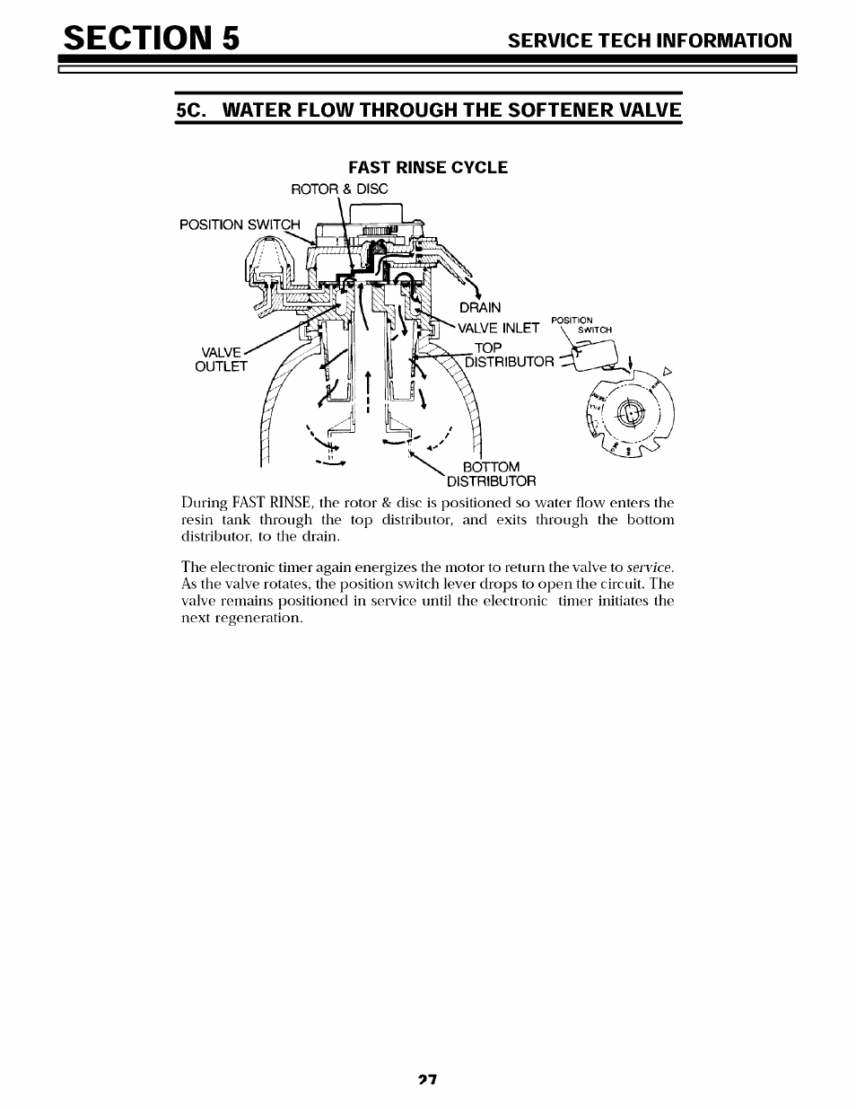 5c. water flow through the softener valve, Fast rinse cycle | Sears 625.34855 User Manual | Page 27 / 32