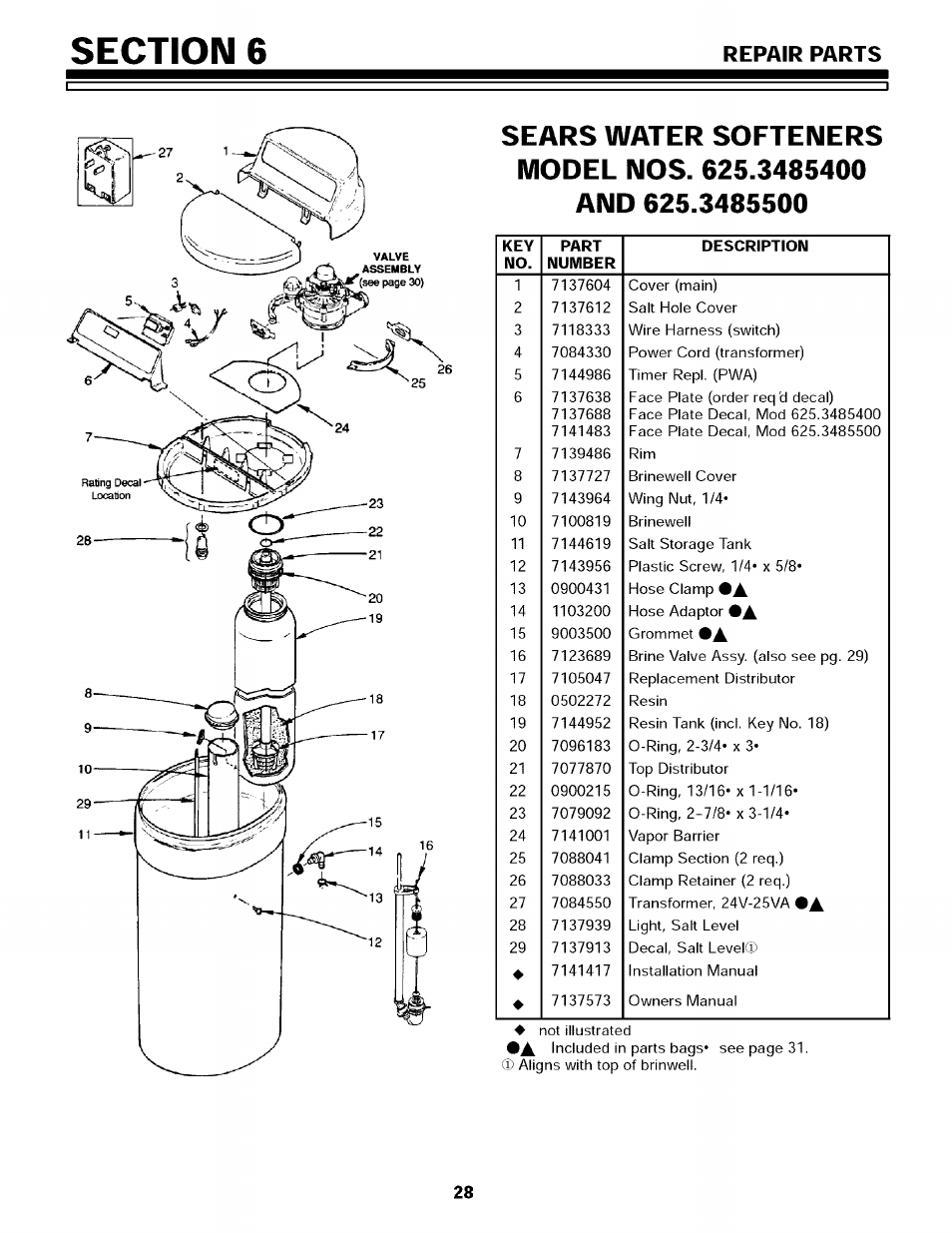 Repair parts | Sears 625.34855 User Manual | Page 28 / 32