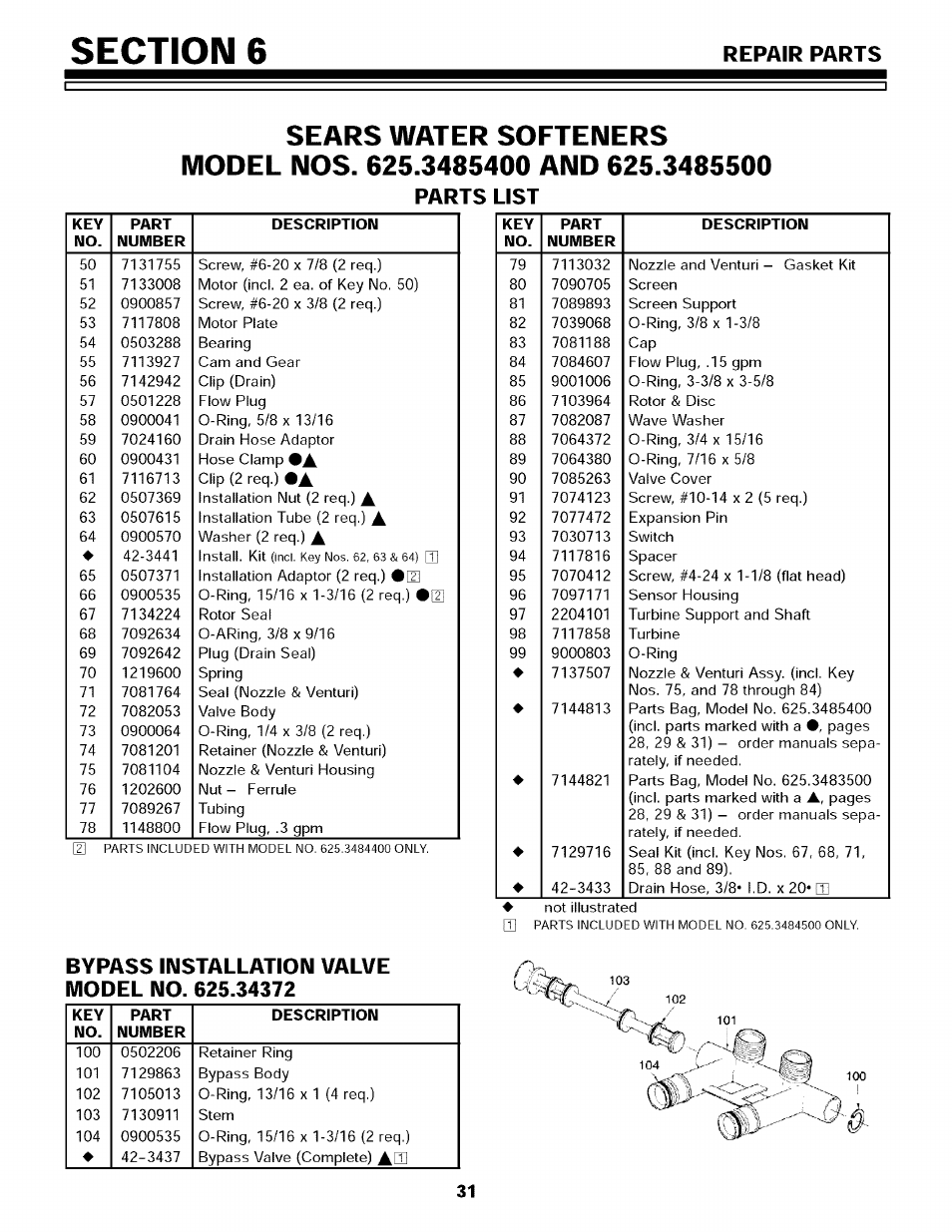 Parts list, Bypass installation valve model no. 625.34372, Repair parts | Sears 625.34855 User Manual | Page 31 / 32