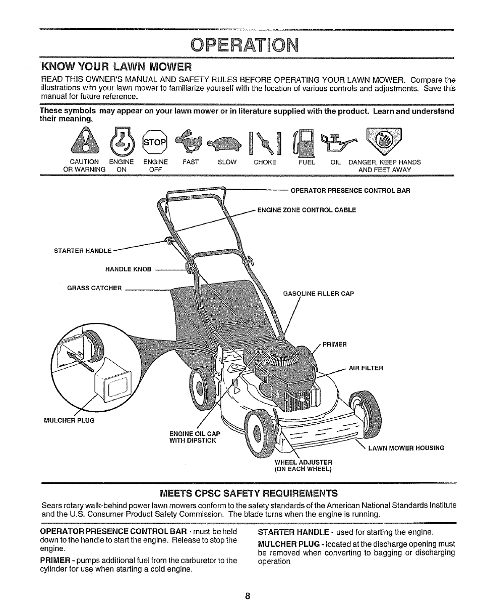 Know your lawn mower, Meets cfsc safety requirements, Operatiom | Sears EZ3 917.38713 User Manual | Page 8 / 22