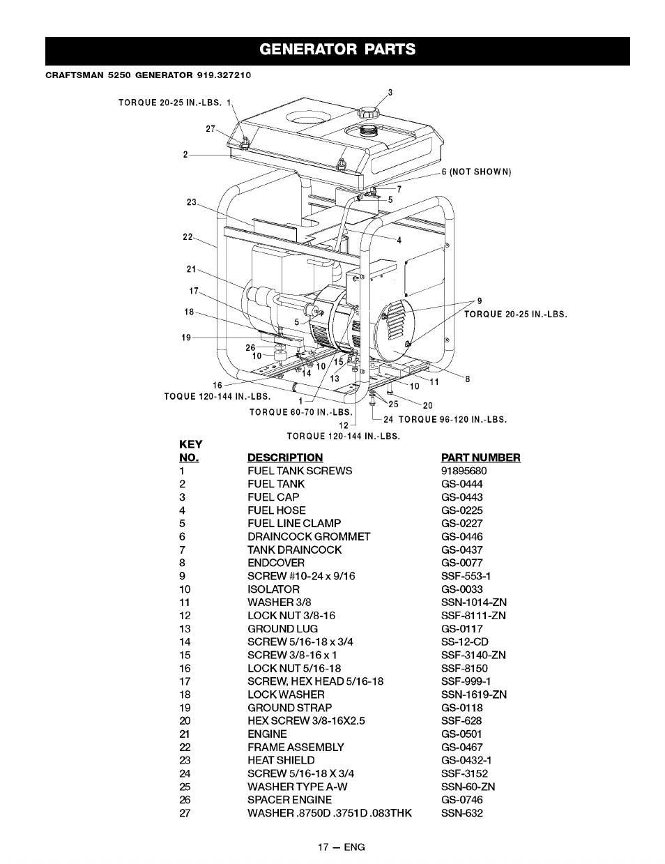 Generator parts | Sears CAMPANION 919.32721 User Manual | Page 17 / 26