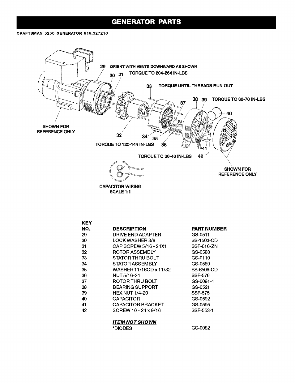 Generator parts | Sears CAMPANION 919.32721 User Manual | Page 18 / 26