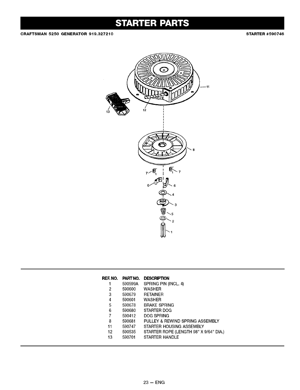 Starter parts | Sears CAMPANION 919.32721 User Manual | Page 23 / 26