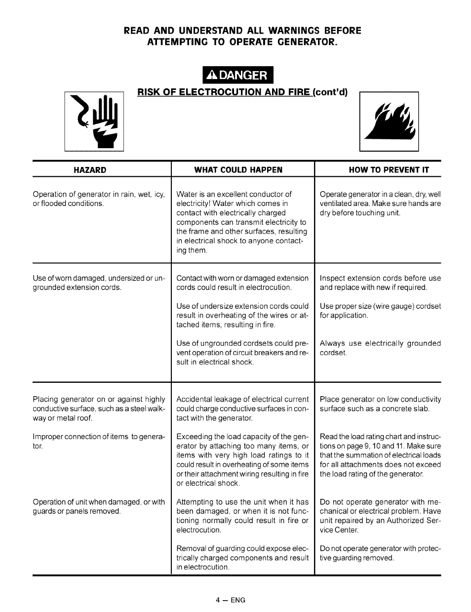 A danger, Ii«y, Jthit | Sears CAMPANION 919.32721 User Manual | Page 4 / 26