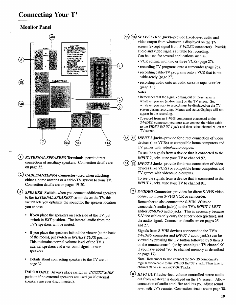 Monitor panel, Connecting your | Sears 274.4392839 User Manual | Page 20 / 39