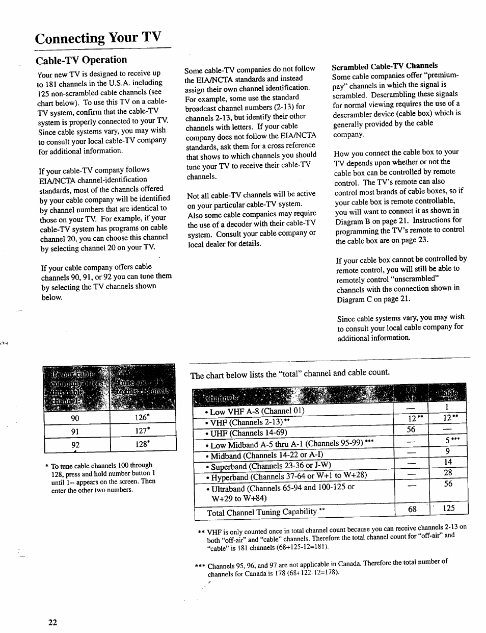 Cable-tv operation, Connecting your tv | Sears 274.4392839 User Manual | Page 23 / 39