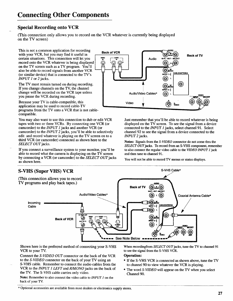 Special recording onto vcr, Connecting other components | Sears 274.4392839 User Manual | Page 28 / 39