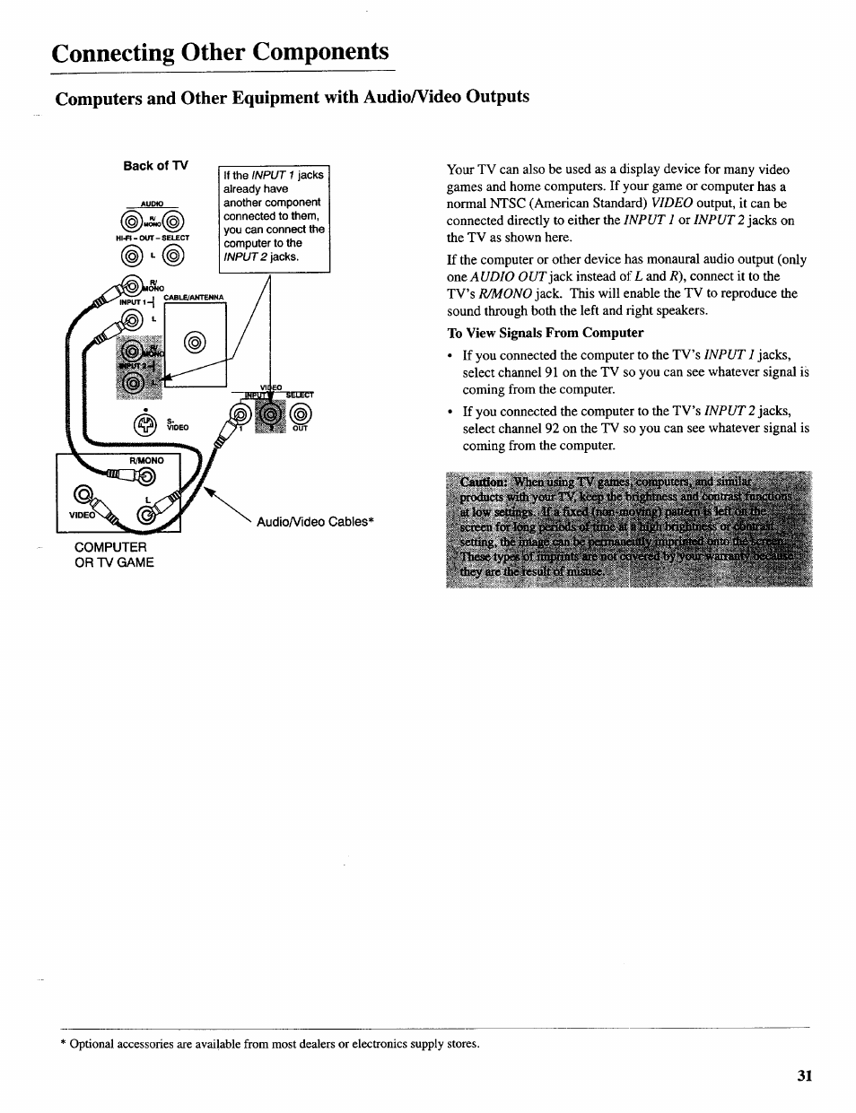 Connecting other components | Sears 274.4392839 User Manual | Page 32 / 39