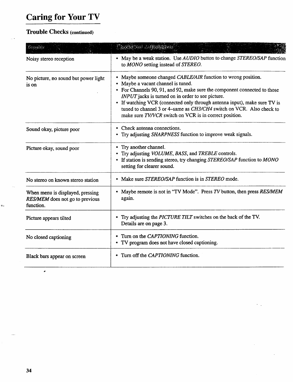 Tyoublc checks (continued), Caring for your tv | Sears 274.4392839 User Manual | Page 35 / 39