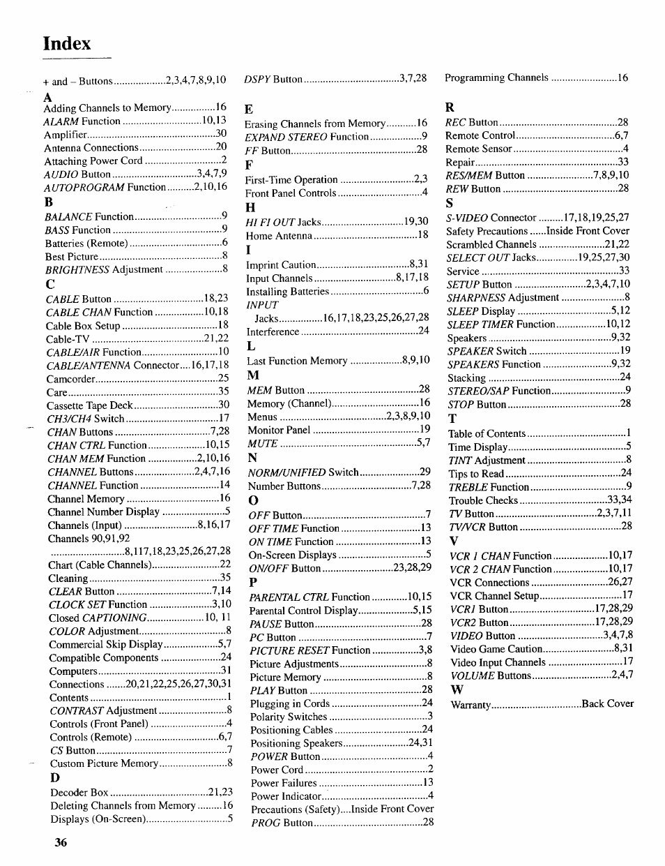 Index | Sears 274.4392839 User Manual | Page 37 / 39