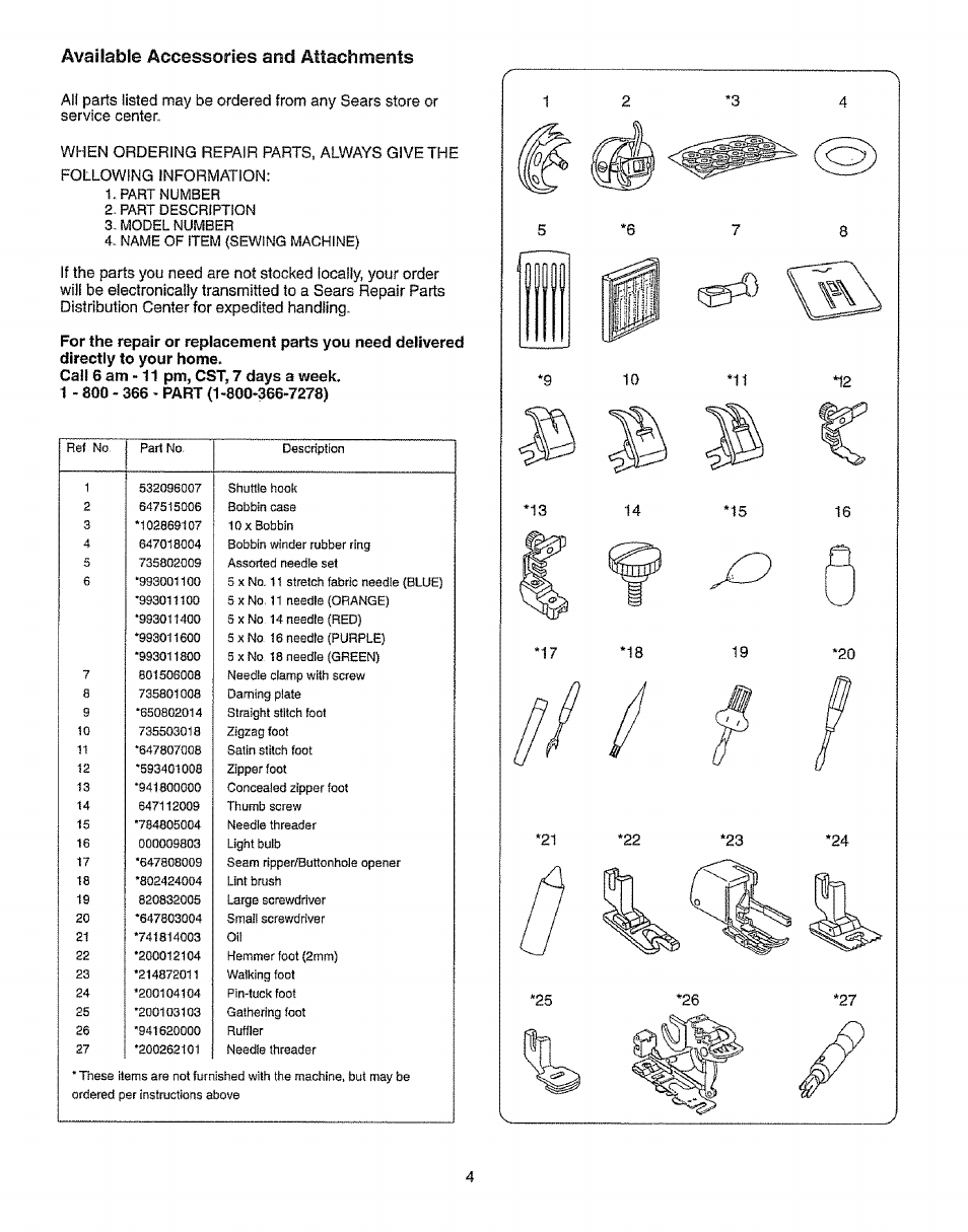 Available accessories and attachments, Call 6 am -11 pm, cst, 7 days a week, 1 - 800 - 366 - part {1 •.800*366-7278) | Sears 38512102 User Manual | Page 12 / 69