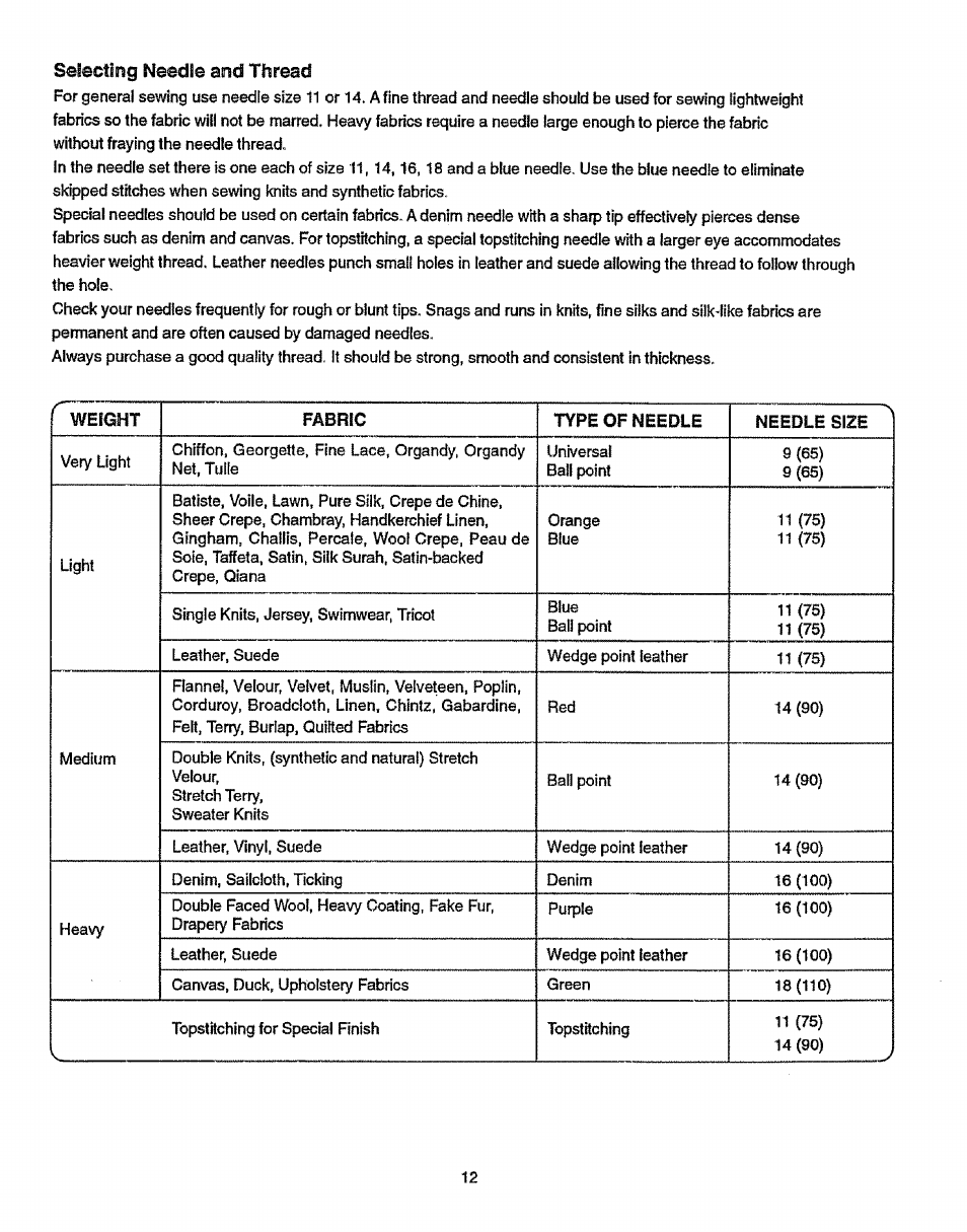 Seiecting needle and thread, Selecting needle and thread | Sears 38512102 User Manual | Page 20 / 69