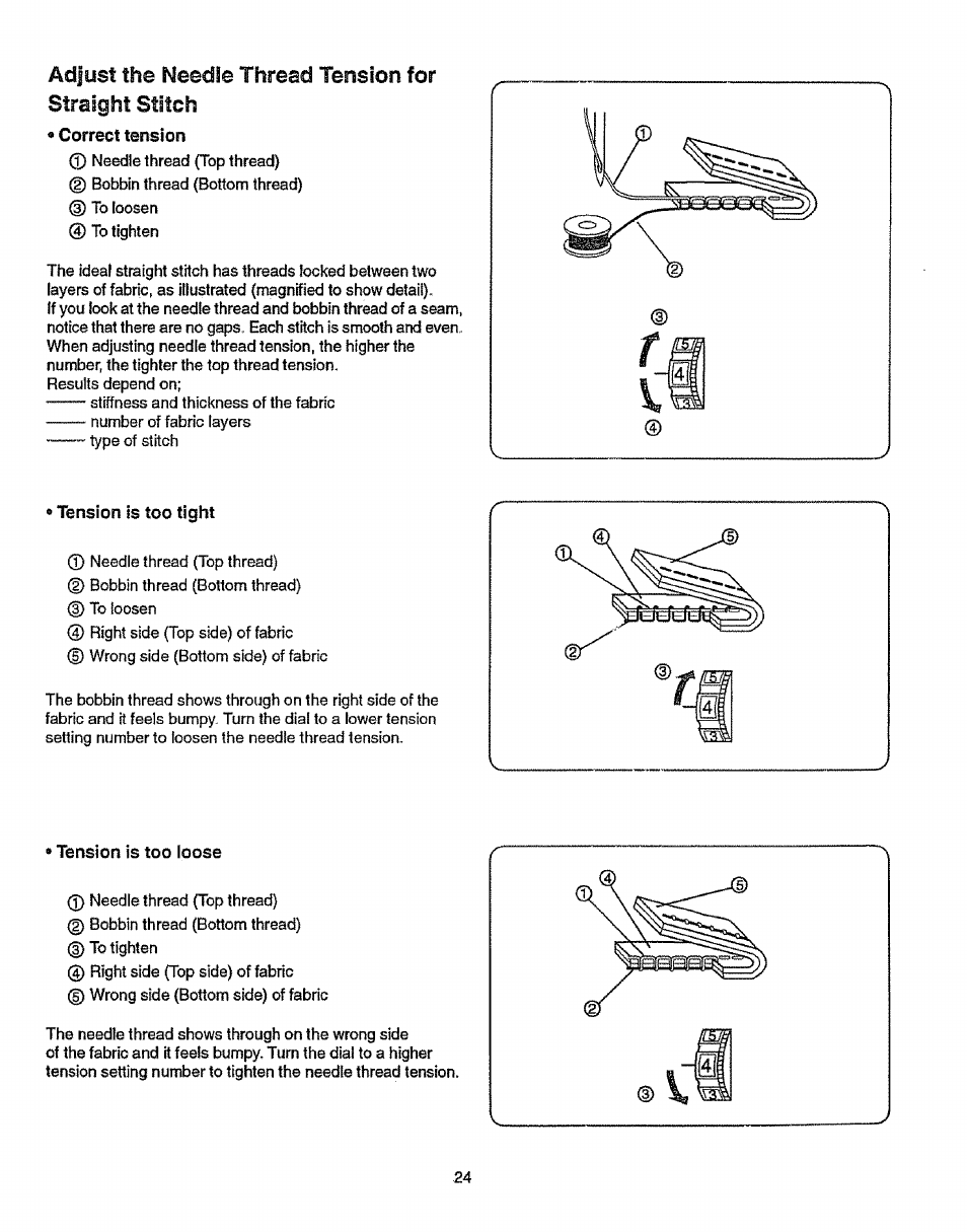 Correct tension, Tension is too light, Tension is too loose | Sears 38512102 User Manual | Page 32 / 69