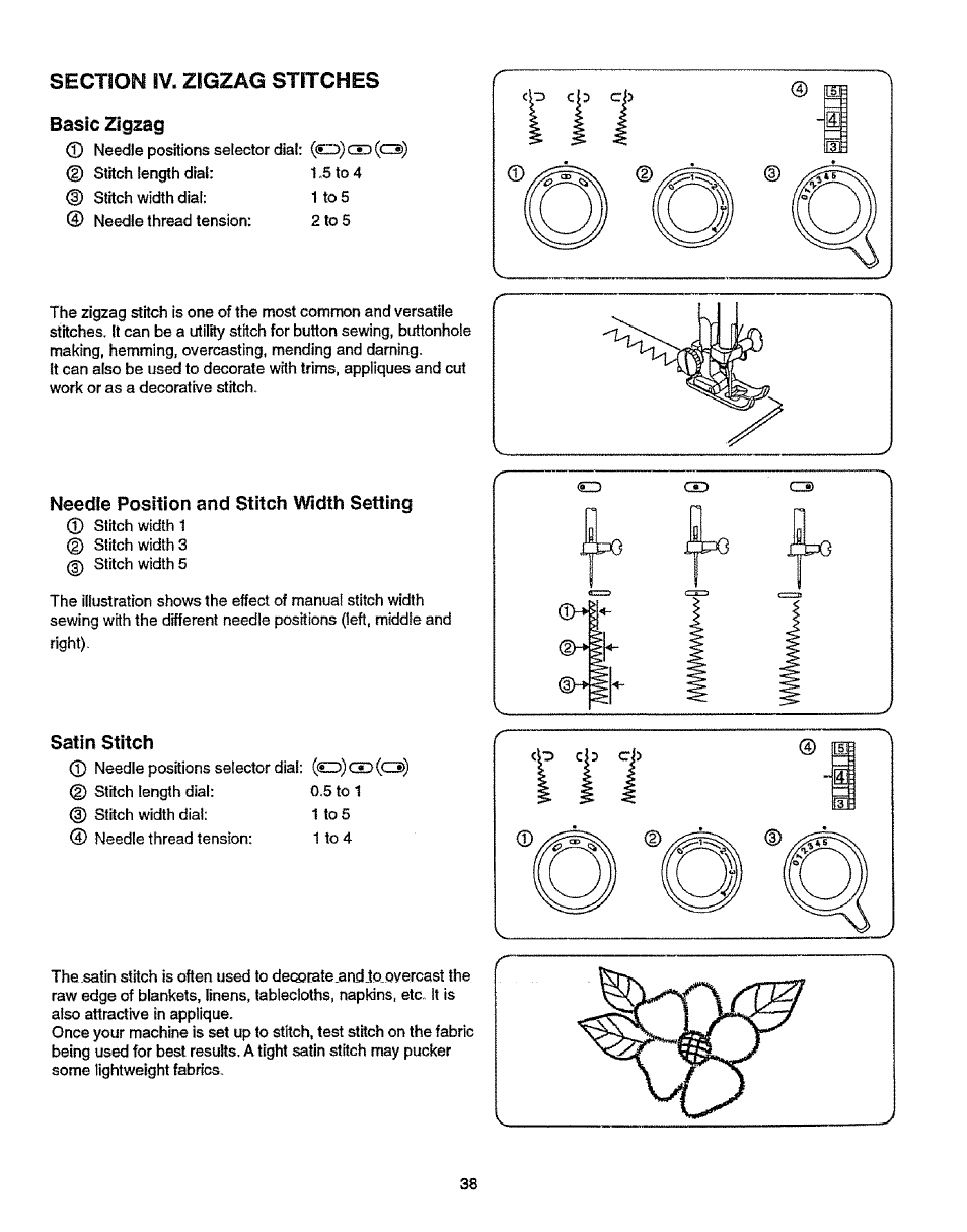 Cipction iv 7!li!57af3 ctitches, Basic zigzag, Needle position and stitch width setting | Satin stitch | Sears 38512102 User Manual | Page 46 / 69