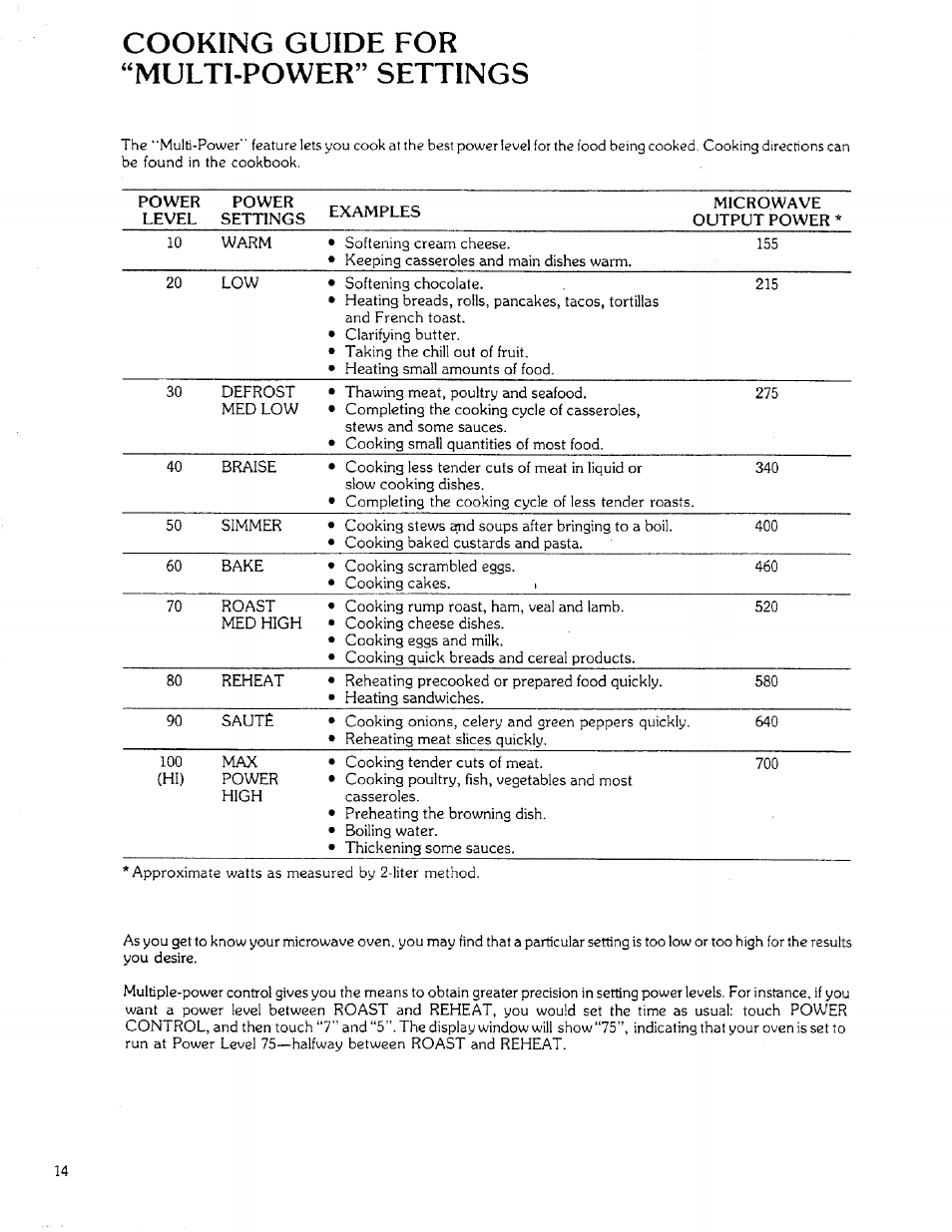 Cooking guide for “multi-power” settings | Sears 85951 User Manual | Page 14 / 40