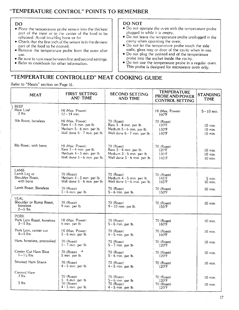 Temperature control” points to remember, Temperature controlled” meat cooking guide | Sears 85951 User Manual | Page 17 / 40