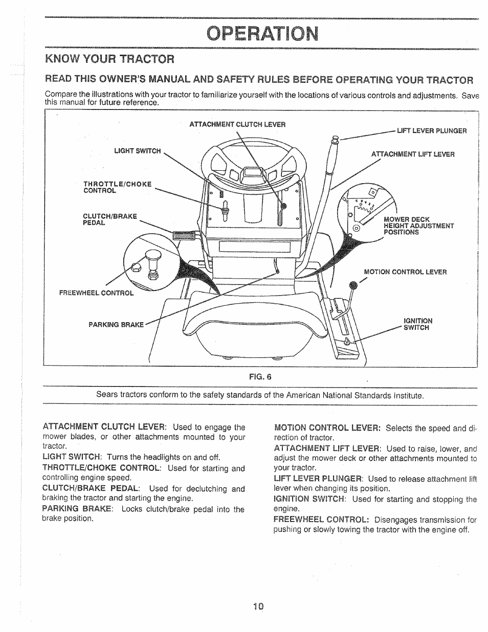 Know your tractor, Operation, Know | Your tractor | Sears 917.25559 User Manual | Page 10 / 52