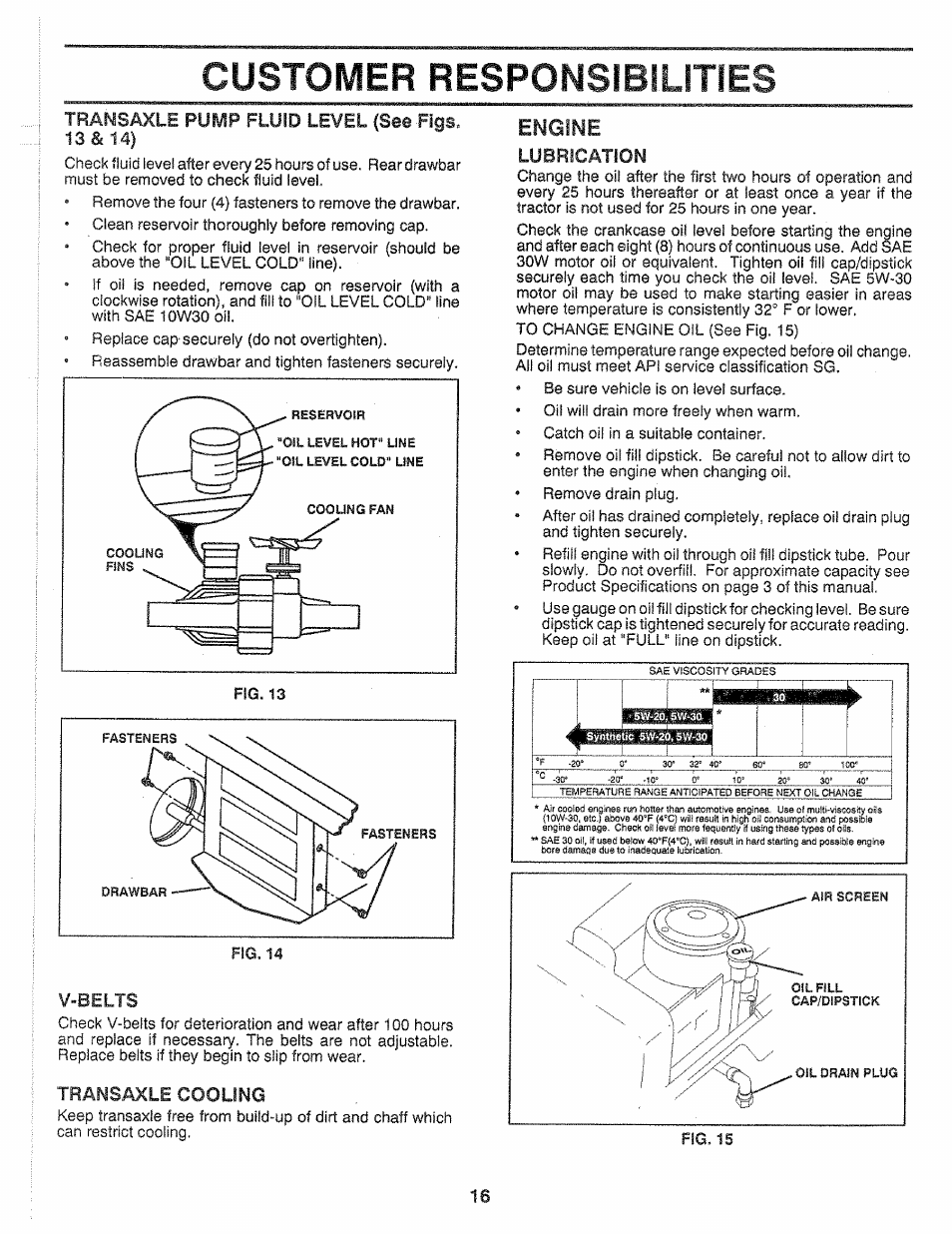 V-belts, Lubrication, Customer responsibilities | Engine | Sears 917.25559 User Manual | Page 16 / 52