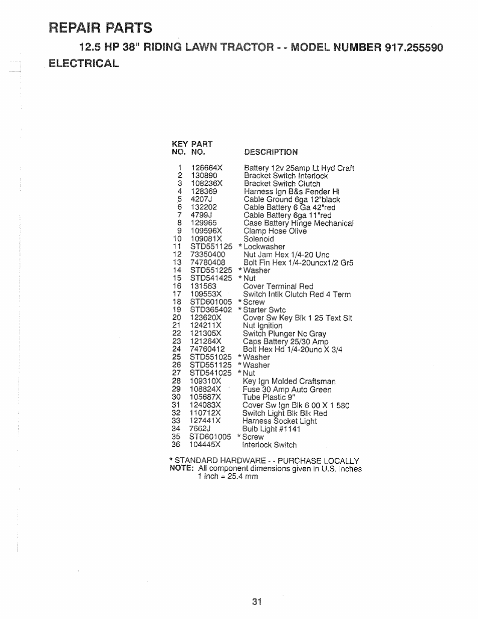 Repair parts | Sears 917.25559 User Manual | Page 31 / 52