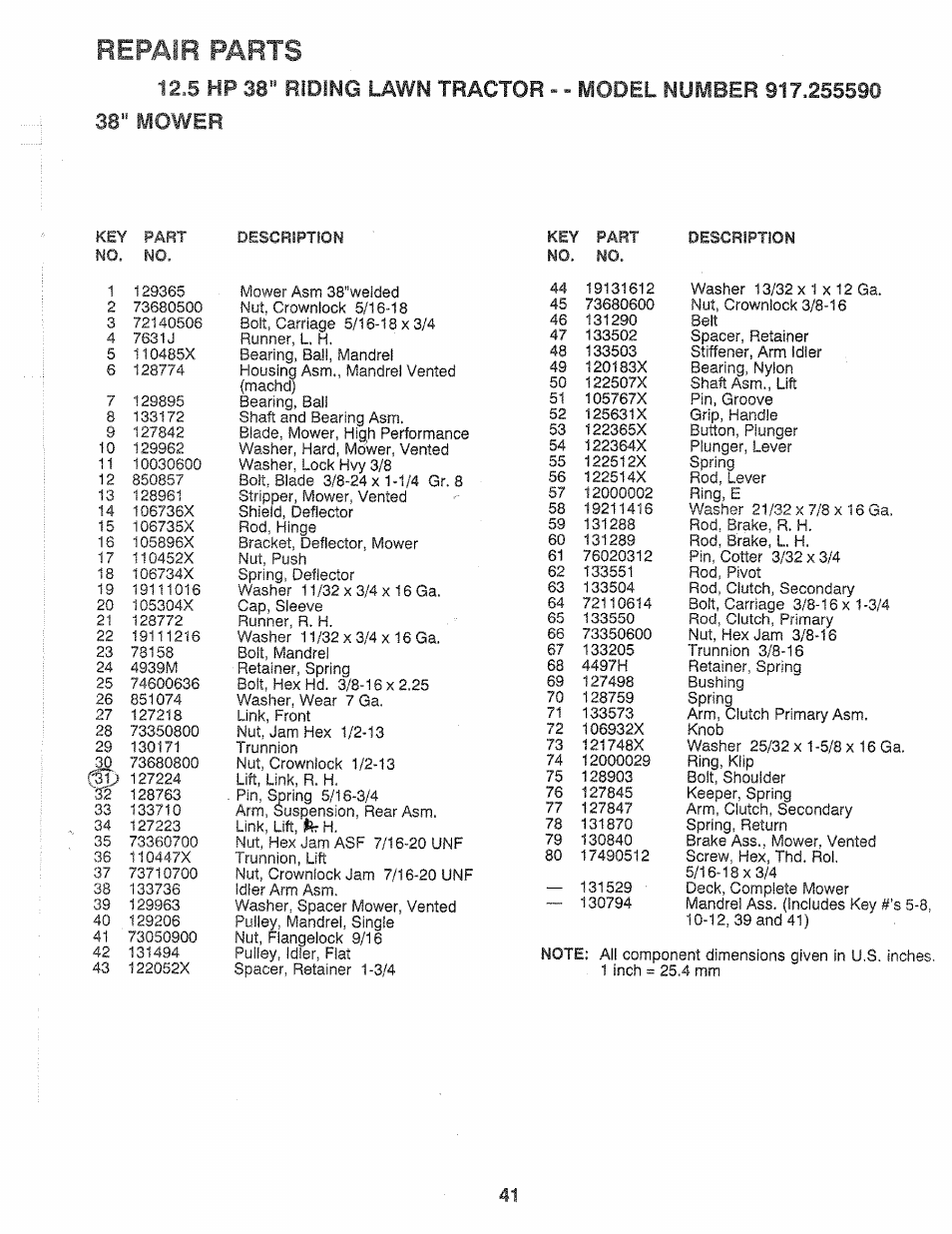Parts, Repair | Sears 917.25559 User Manual | Page 41 / 52
