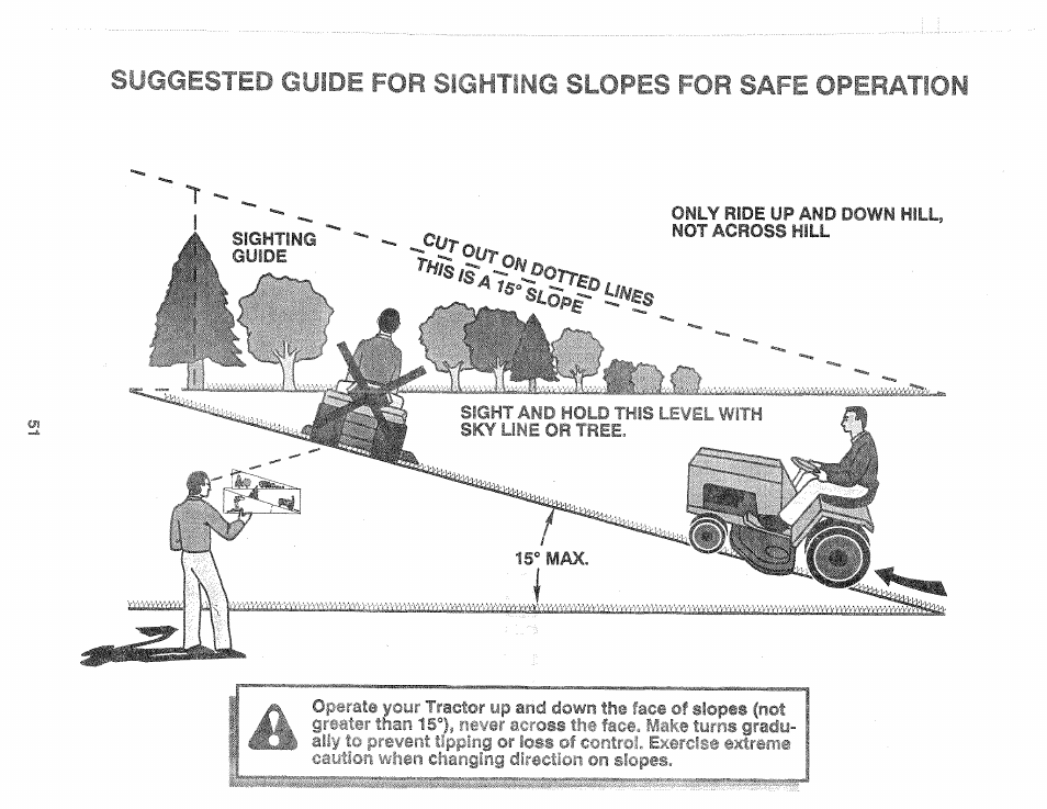 Caution diaoging directicm on slopess | Sears 917.25559 User Manual | Page 51 / 52
