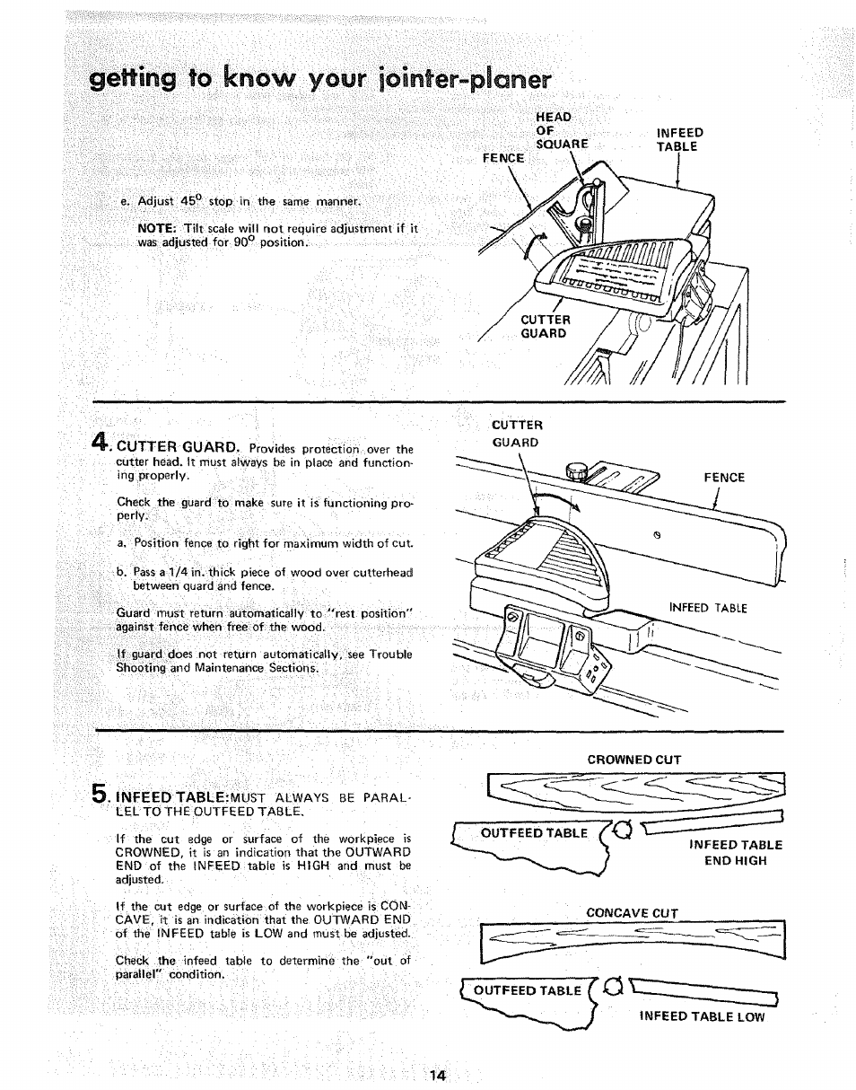 Getting to ;know your ¡©infer»planer | Sears 113.206931 User Manual | Page 14 / 32