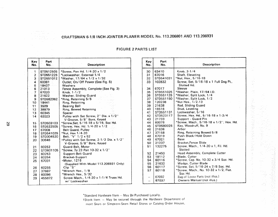 Sears 113.206931 User Manual | Page 29 / 32