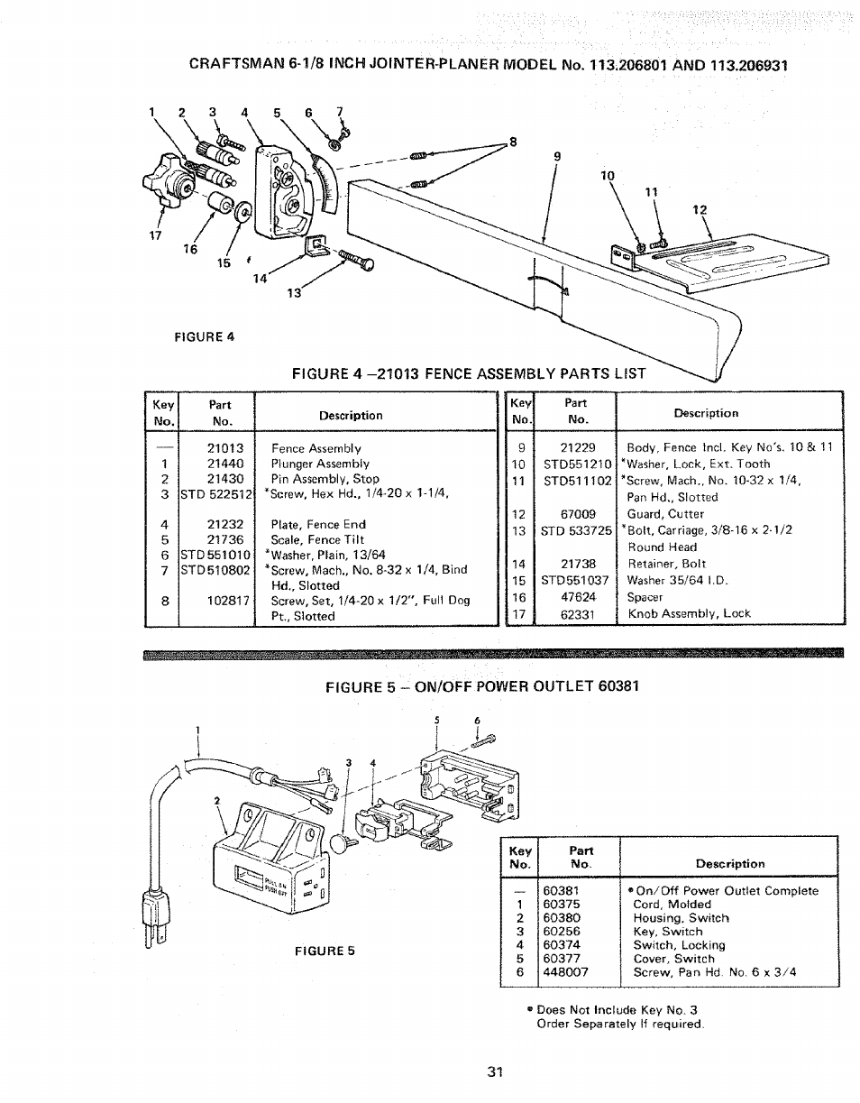 Sears 113.206931 User Manual | Page 31 / 32