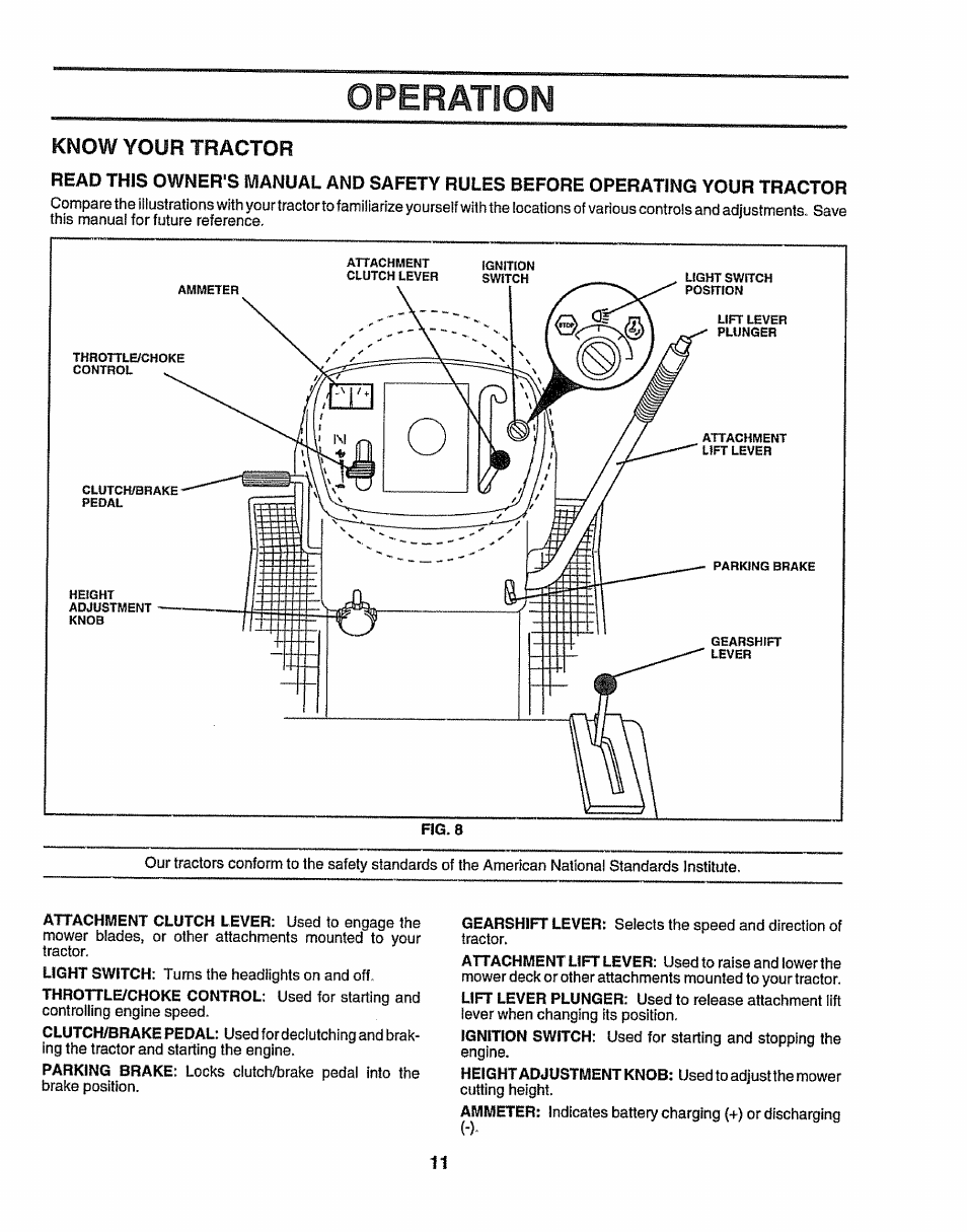 Operation, Know your tractor | Sears 917.258524 User Manual | Page 11 / 56
