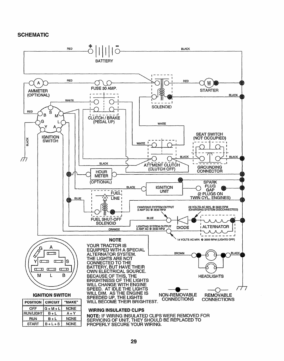 Schematic | Sears 917.258524 User Manual | Page 29 / 56