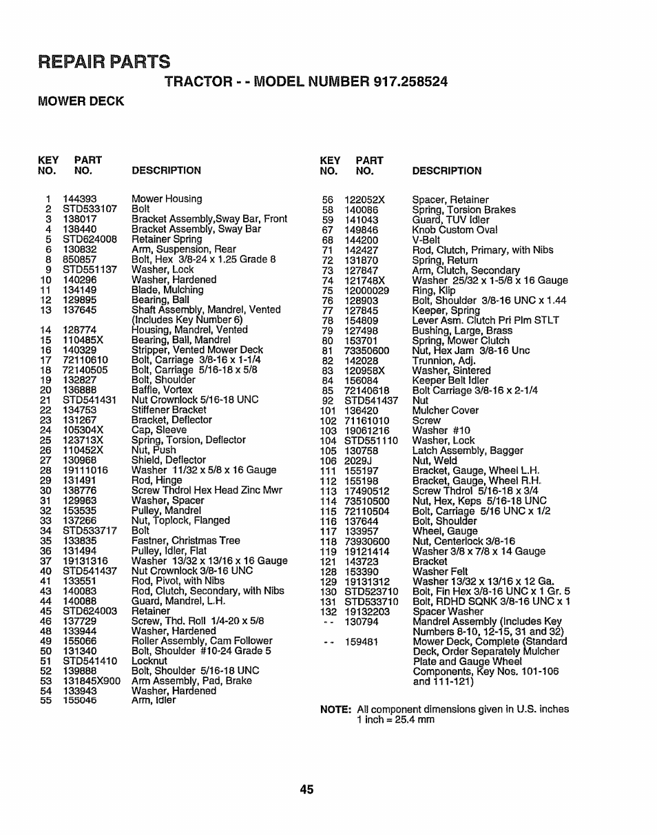 Mower deck, Repair parts | Sears 917.258524 User Manual | Page 45 / 56