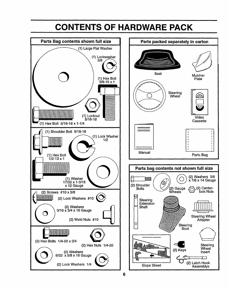 Contents of hardware pack, Parts bag contents shown full size, Parts packed separately in carton | Parts bag contents not shown full size | Sears 917.258524 User Manual | Page 6 / 56
