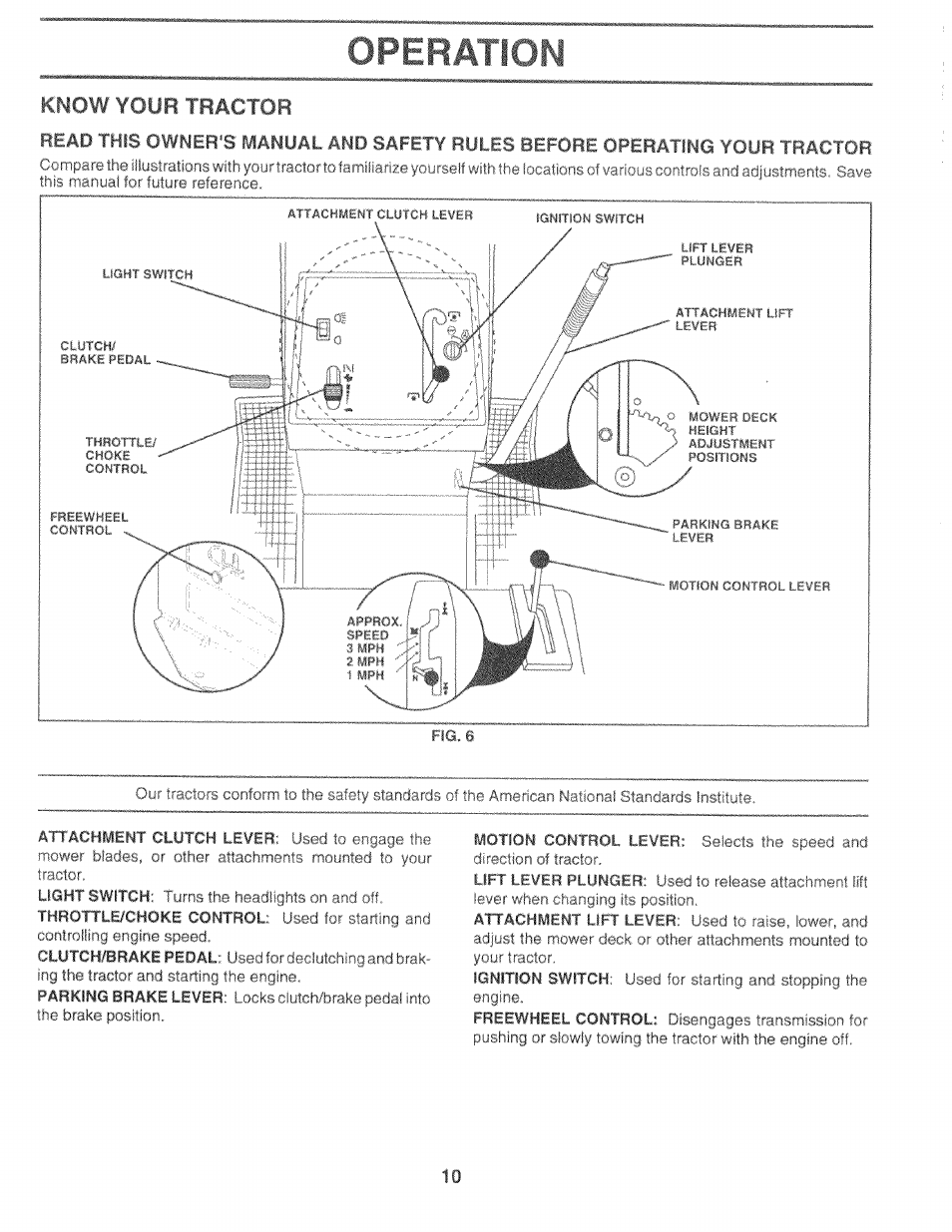 Operai ion, Know your tractor | Sears 917.25759 User Manual | Page 10 / 29