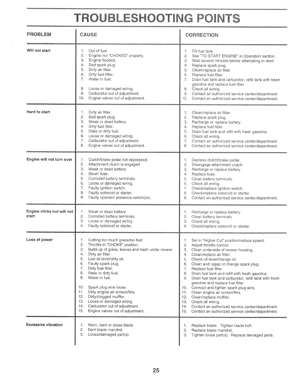 Rom':rnciio.n | Sears 917.25759 User Manual | Page 25 / 29