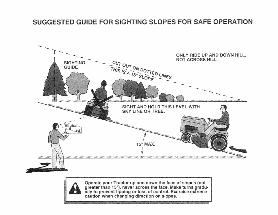 Sears 917.25759 User Manual | Page 28 / 29