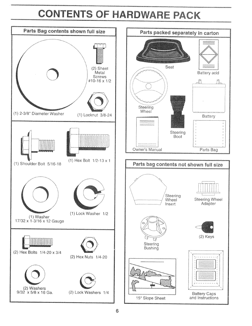 Parts packed sepa.ratelf in carton, Parts bag contents not shown fyfl size, Contents of hardware pack | Sears 917.25759 User Manual | Page 6 / 29