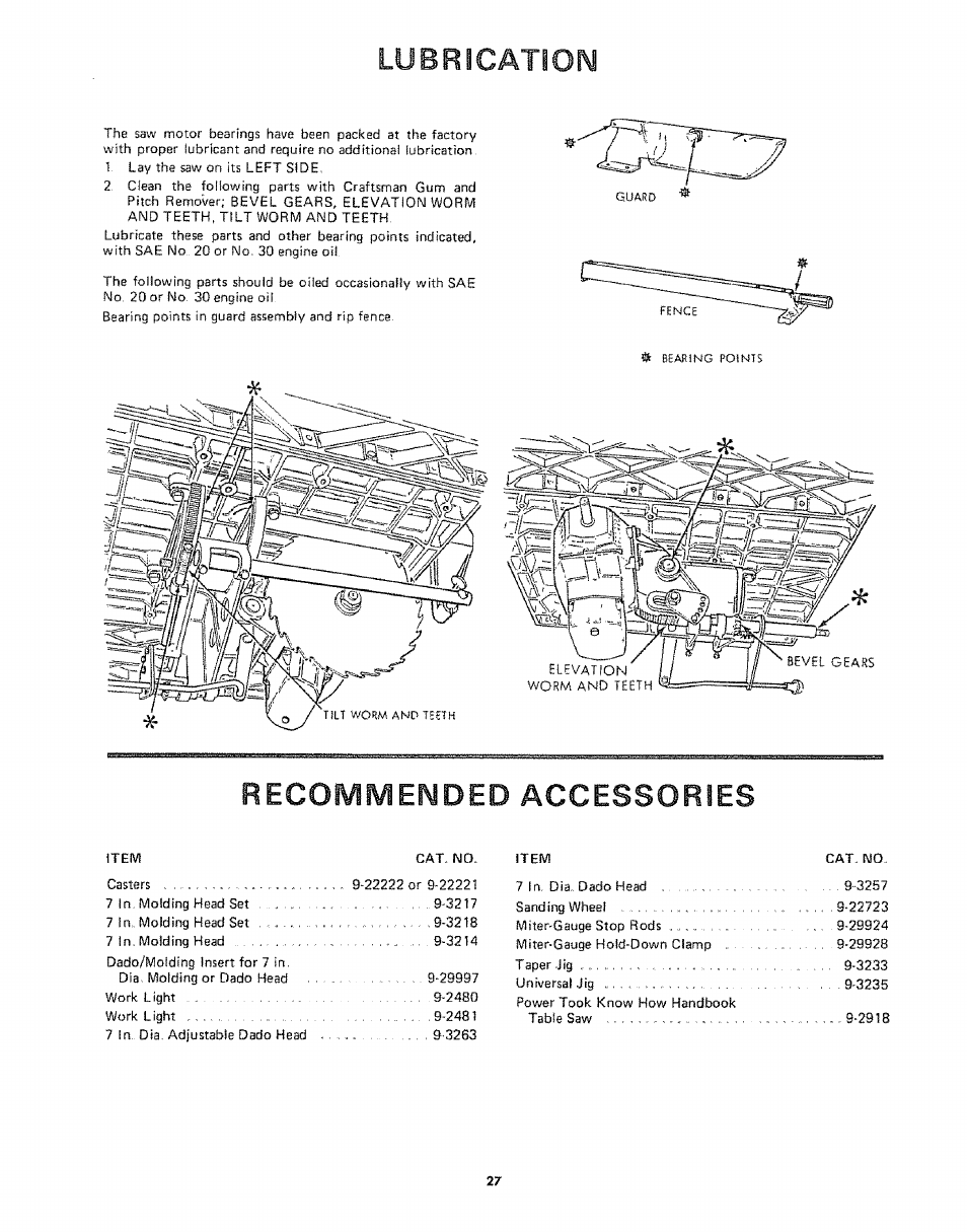 Lubrication, Recommended accessories, Lubrication recommended accessories | Sears 113242502 User Manual | Page 27 / 40