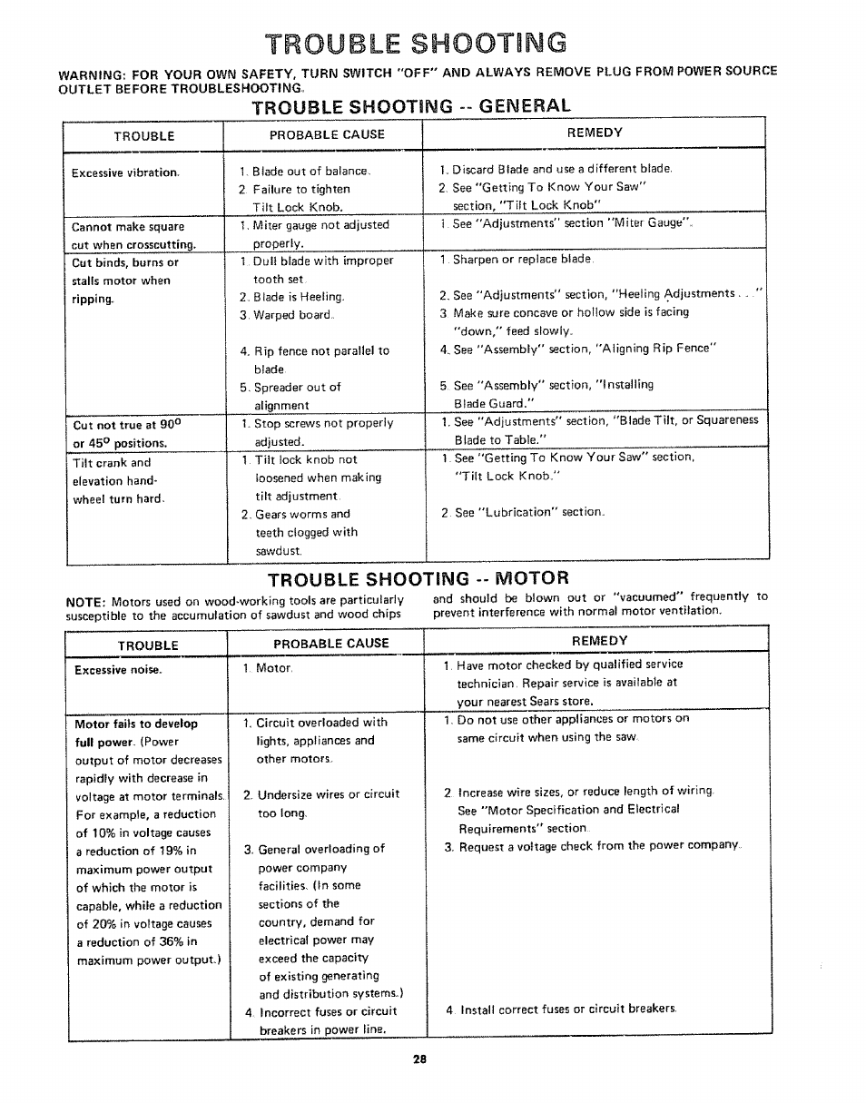 Trouble shooting, Trouble shooting ~~ general, Trouble shooting - motor | Sears 113242502 User Manual | Page 28 / 40