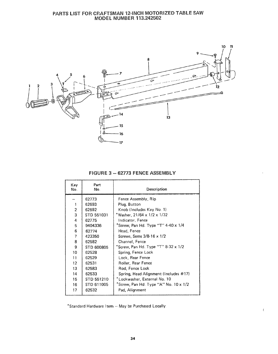 Figure 3 - 62773 fence assembly | Sears 113242502 User Manual | Page 34 / 40