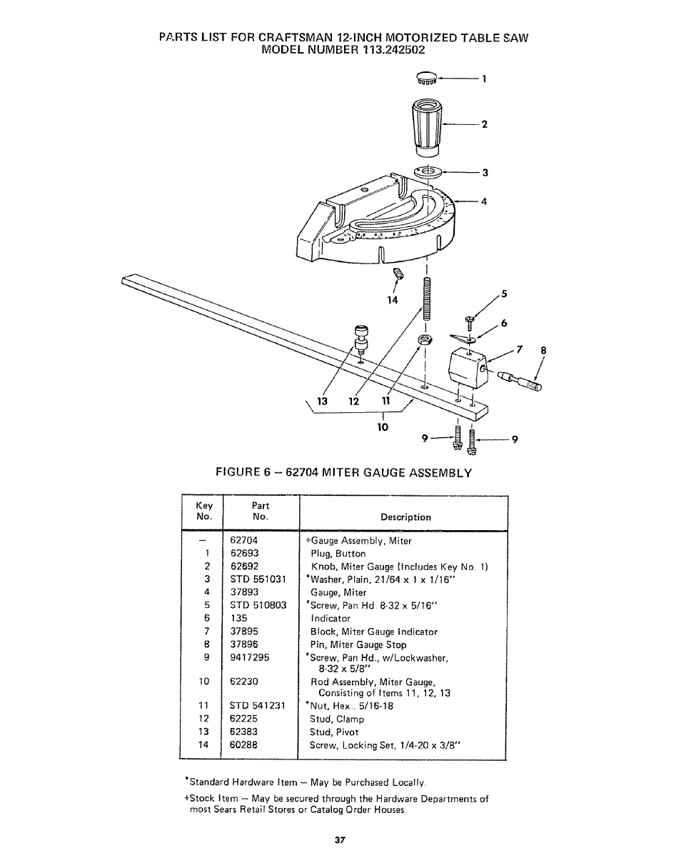 Sears 113242502 User Manual | Page 37 / 40