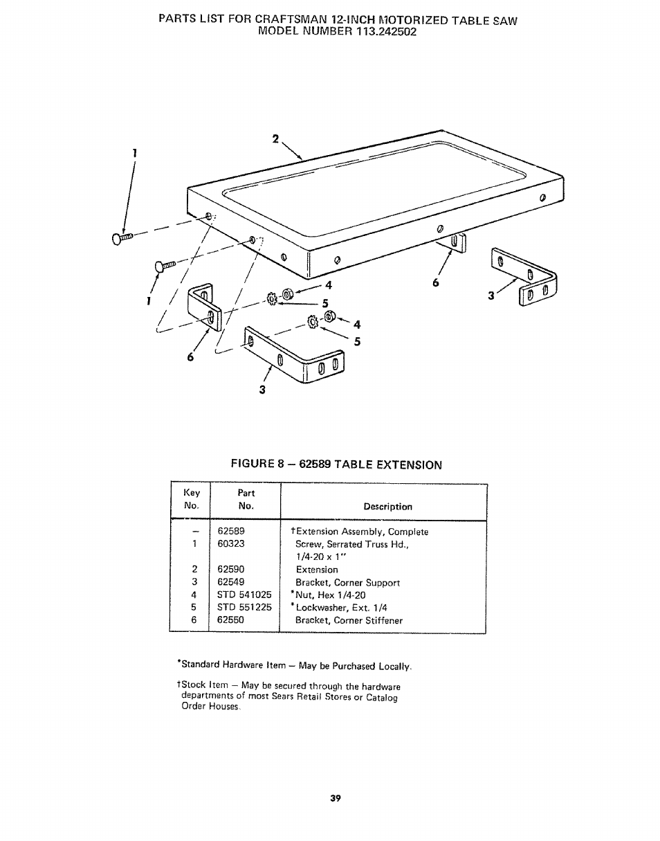 Figure 8 - 62589 table extension | Sears 113242502 User Manual | Page 39 / 40